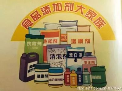 二氧化硫添加在食品中?这不是大气污染物吗?