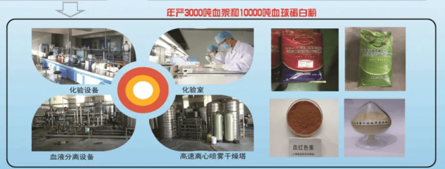 聚焦山亭 | 总投资5.8亿元!汇融食品正式投产