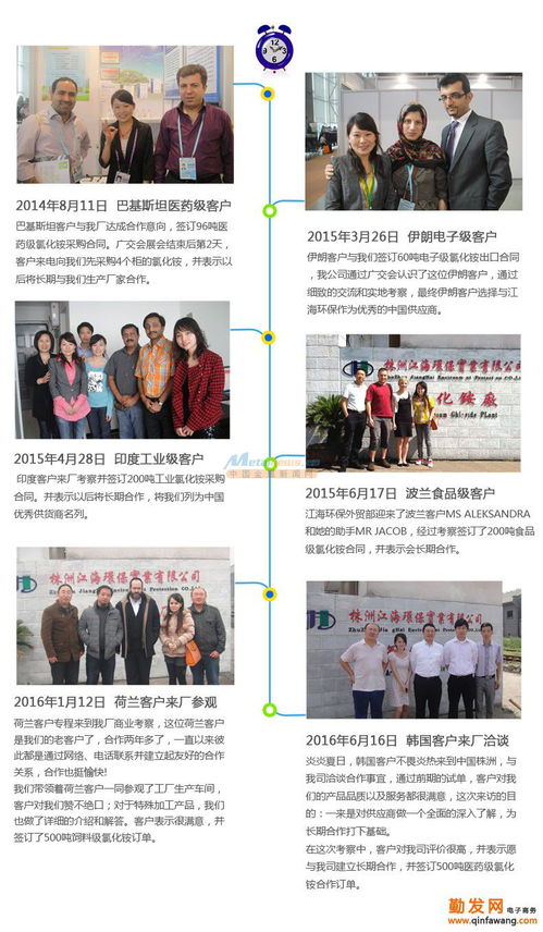 湖南氯化铵厂家直销食用食品级氯化铵食品添加剂氯化铵